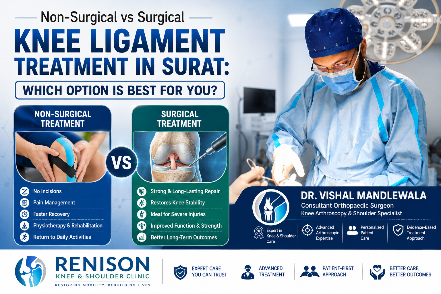 Non-Surgical vs Surgical Knee Ligament Treatment in Surat: Which Option Is Best for You?
